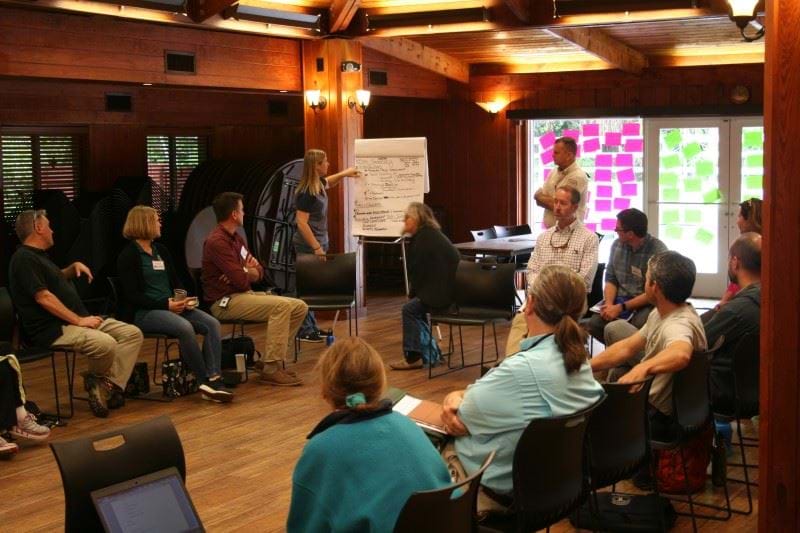 Planning meeting with multiple oragnizational staff in attendance